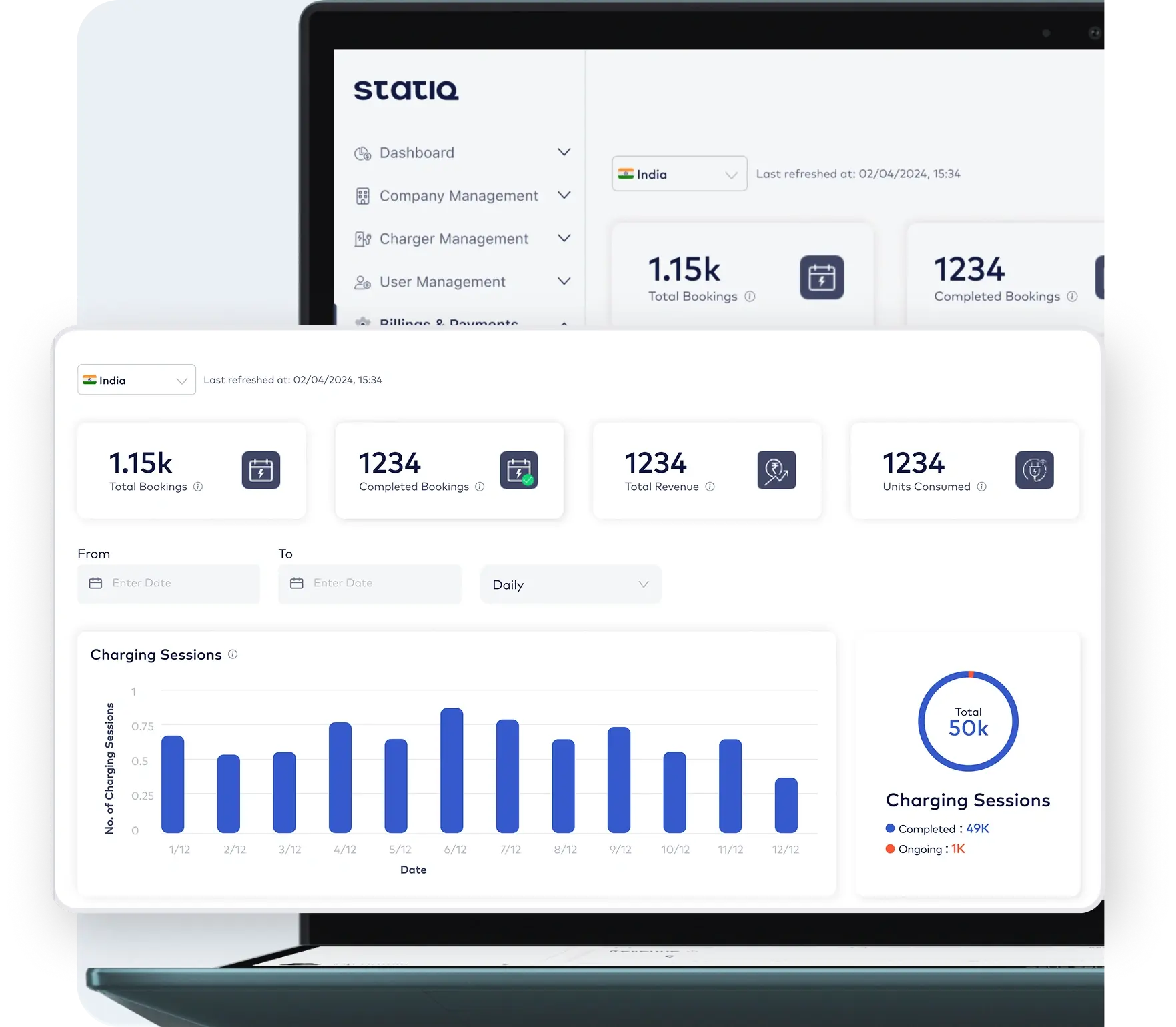 Charging Analytics & Reports