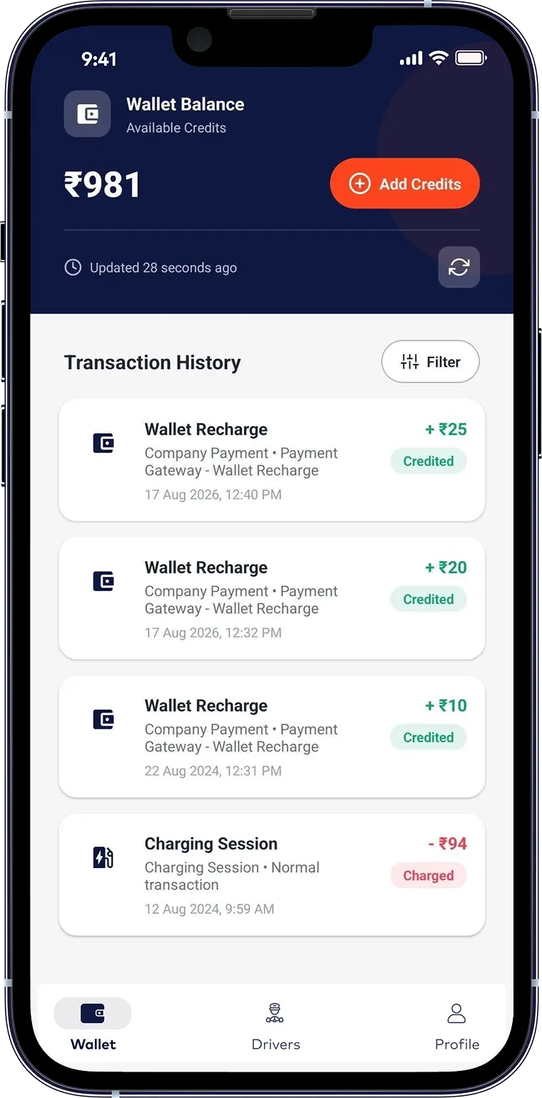 Centralized Wallet