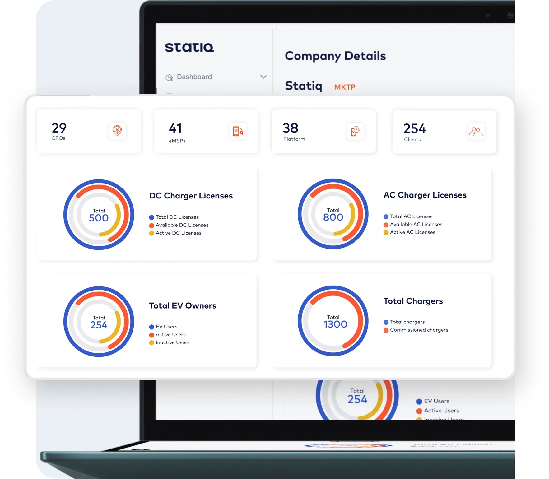 Charging Station Management System (CSMS)